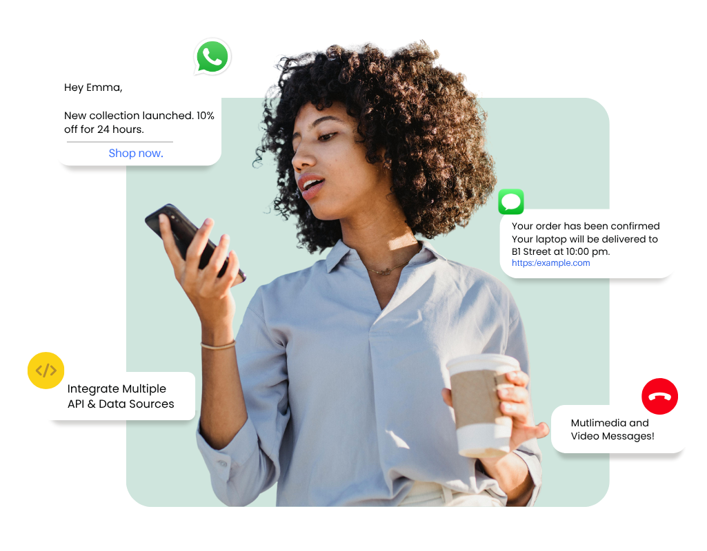 Future Ready Communication with CPaaS