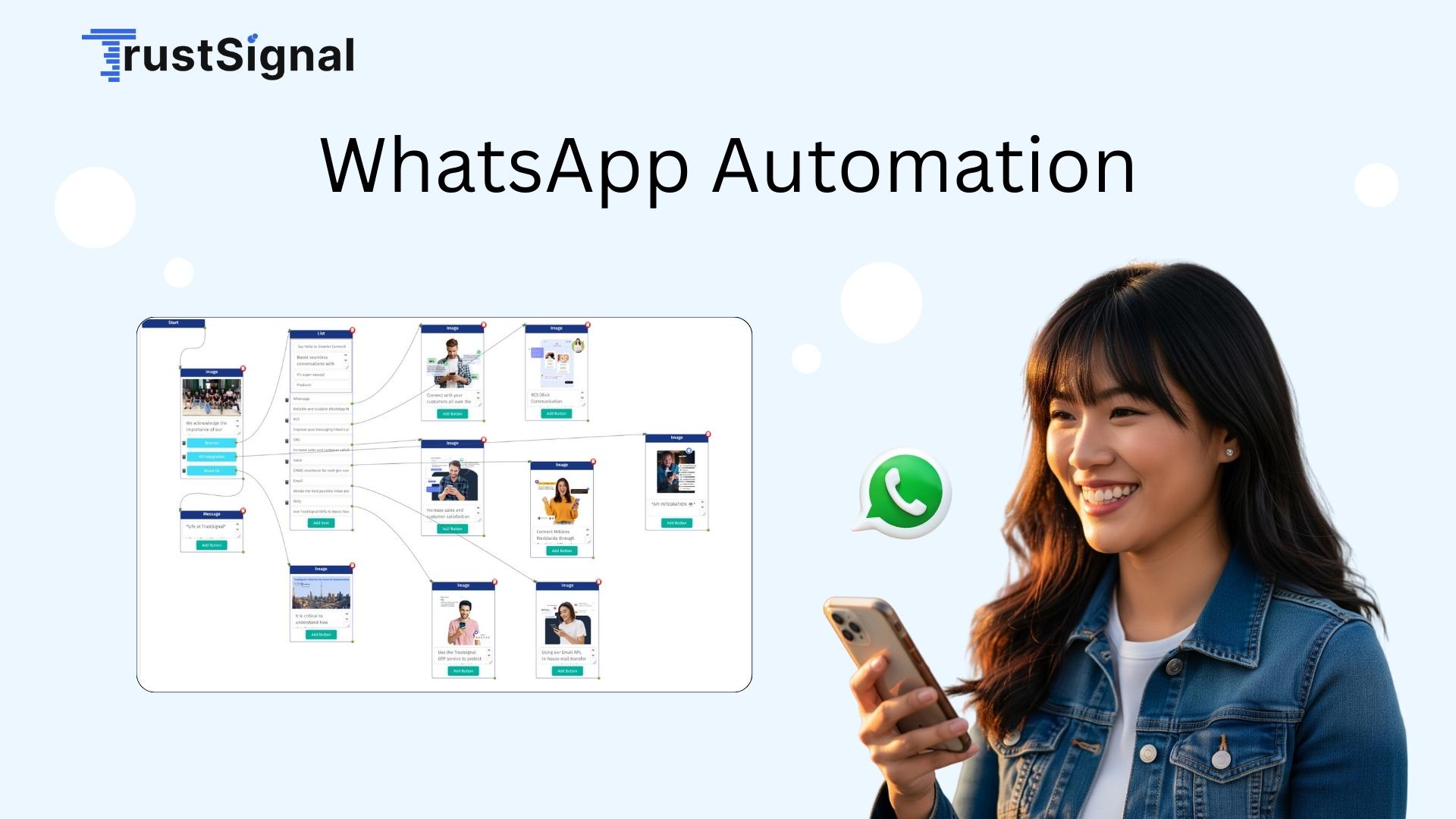 A Guide to WhatsApp Automation
