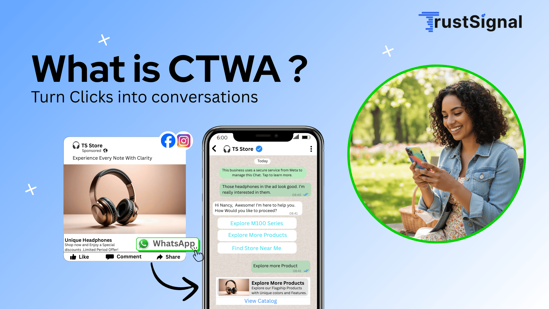 Click to WhatsApp Ads Template