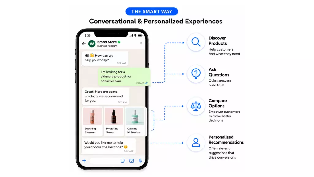 Conversational experiences