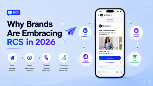 From “Sent” to “Seen, Clicked & Converted”: Why RCS Is 2026’s Messaging Breakthrough for Brands